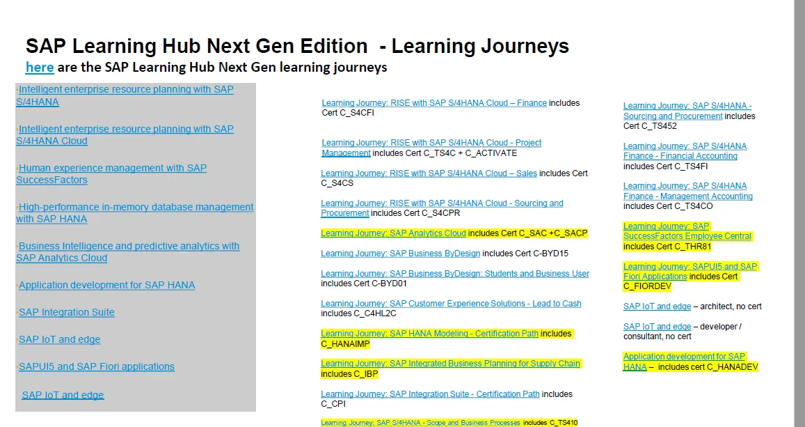 SAP Exam Voucher Free College Access