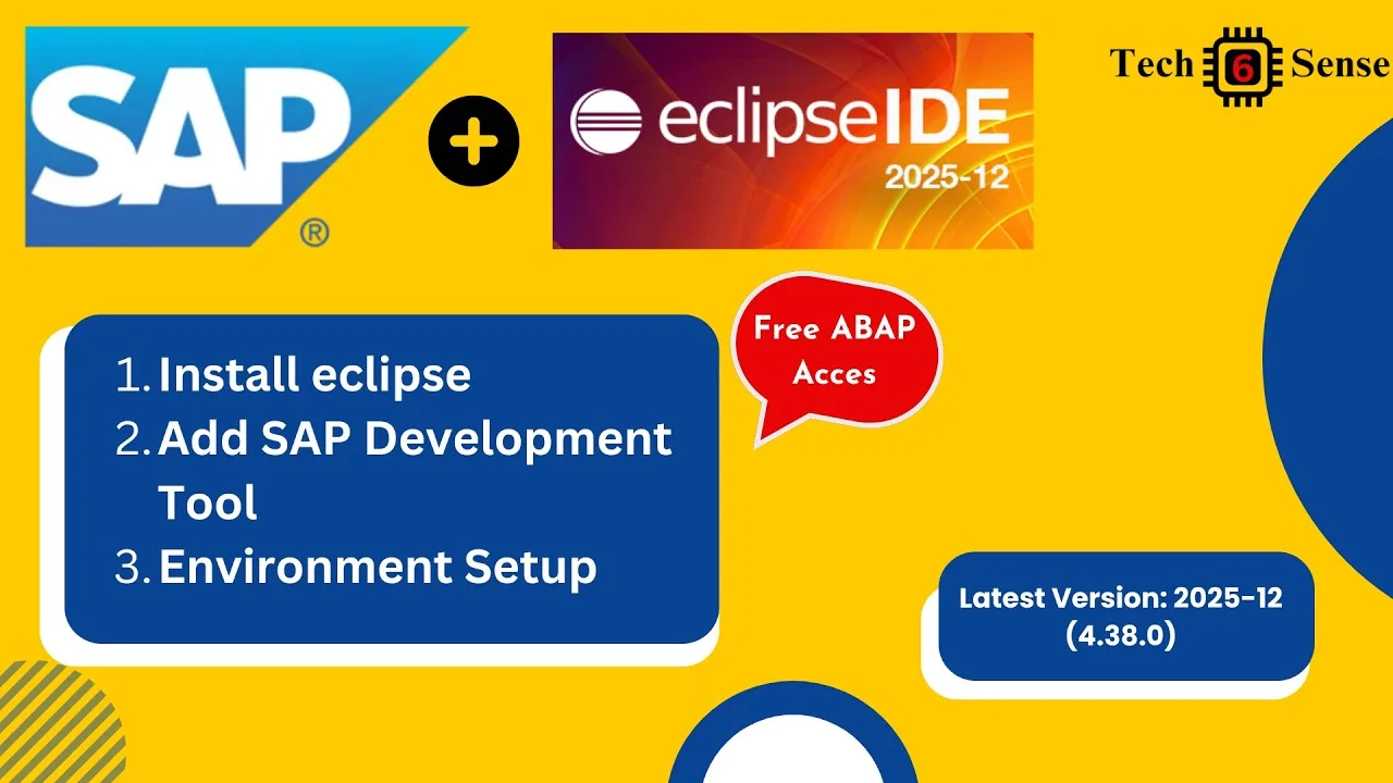 Install Eclipse ADT for SAP ABAP