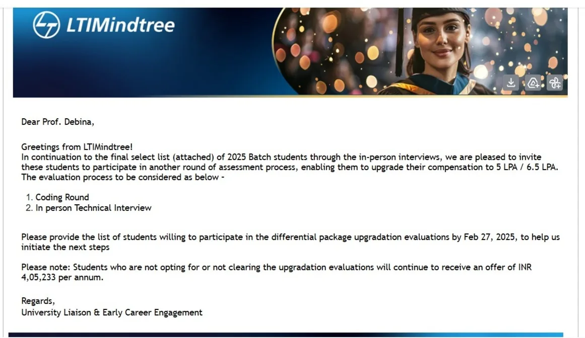 LTIMindtree Package Upgradation Offer